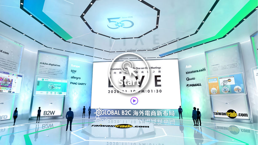 Global B2C E-Commerce